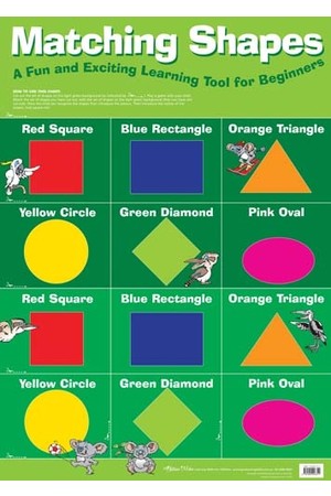 Matching Shapes Wall Chart