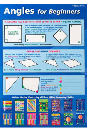 Angles for Beginners/Angles Double-Sided Chart