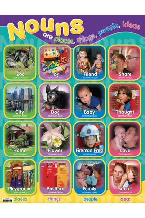 Nouns Photographic Chart