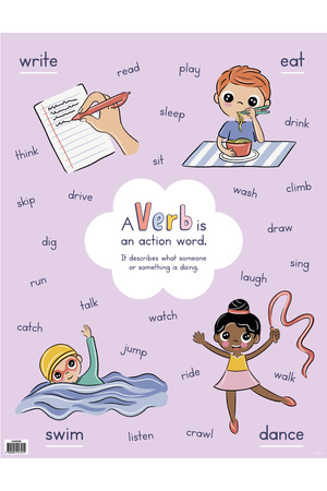 Vibrant Verbs - Educational Chart