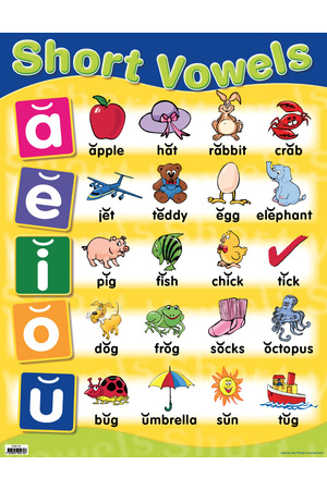 Short Vowels Chart