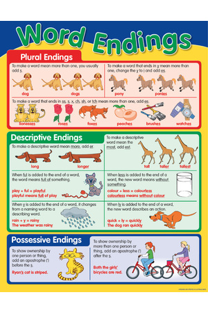 Word Ending Chart