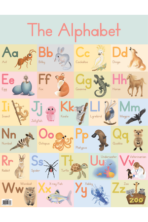 Alphabet Chart