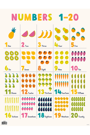 Healthy Harvest (Numbers 1-20) - Educational Chart