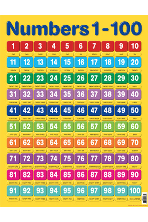 Numbers 1-100 Chart (Previous Design)