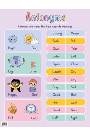 Opposite Attractions (Antonyms) - Educational Chart