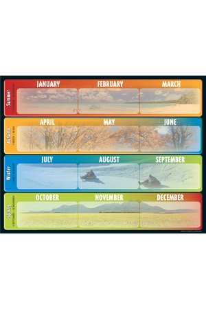 12 Month Chart With Seasons