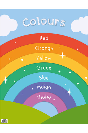 Rainbow of Colours - Educational Chart