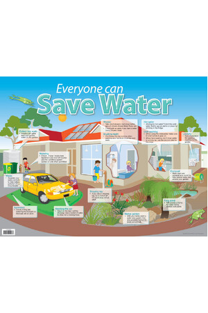 Everyone Can Save Water Chart