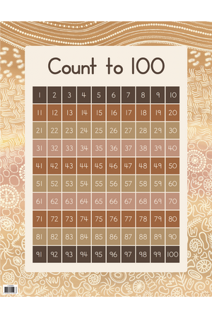Count to 100 - Country Connections