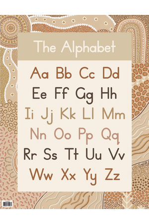 The Alphabet - Country Connections