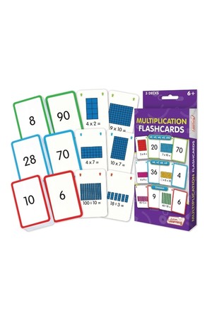 Multiplication Flashcards