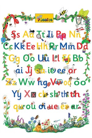 Jolly Phonics - Letter Sound Poster