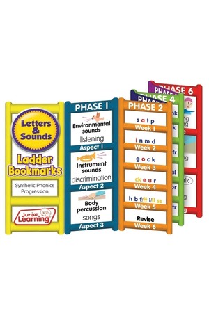 Letters and Sounds - Ladder Bookmarks