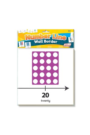 Number Line Wall Border