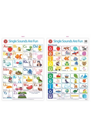 Single Sounds Poster