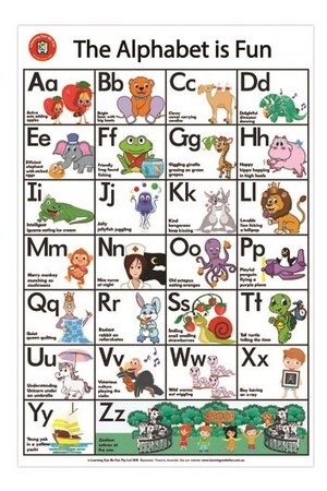 Alphabet is Fun Poster
