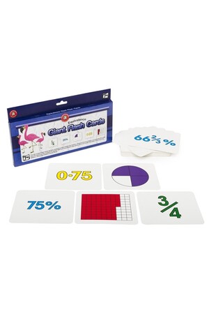 Equivalence Giant Flash Cards