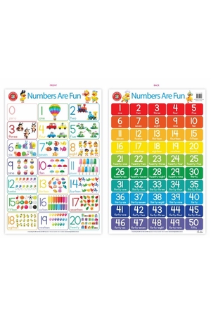 Numbers Are Fun Poster