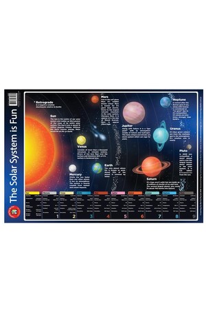 The Solar System is Fun Poster