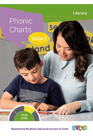 Phonic Charts - Stage 2