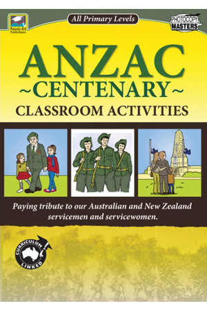 ANZAC Centenary