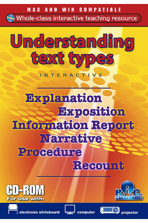 Understanding Text Types Interactive