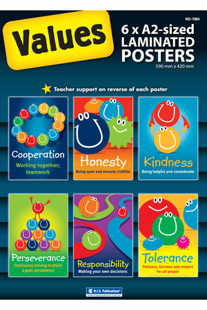 Values Posters