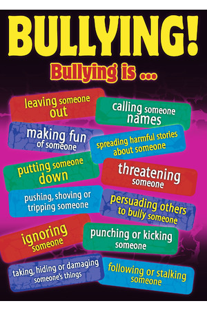 Bullying in a Cyber World Poster: Ages 8-15
