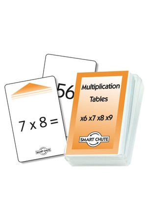 Multiplication (x6 – x9) – Chute Cards