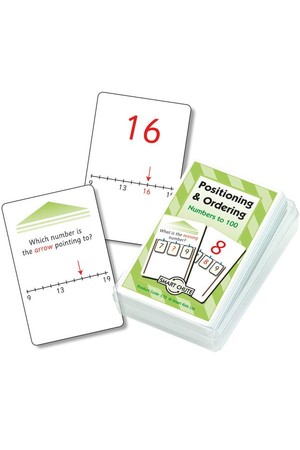 Positioning and Ordering – Chute Cards