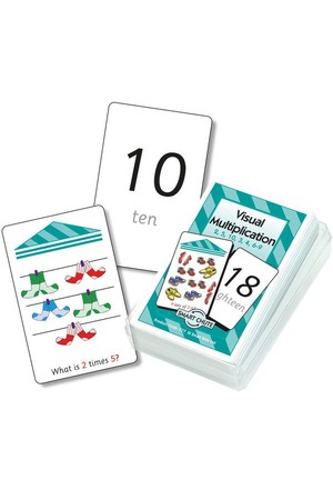 Visual Multiplication - Chute Cards