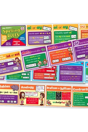 Spelling Rules Frieze