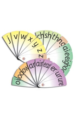 Phoneme Fans Phase Three