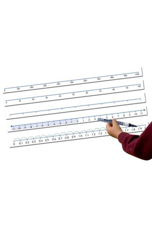 Magnetic Number Lines – Level 2