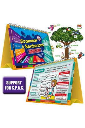 Grammar & Sentences Directory