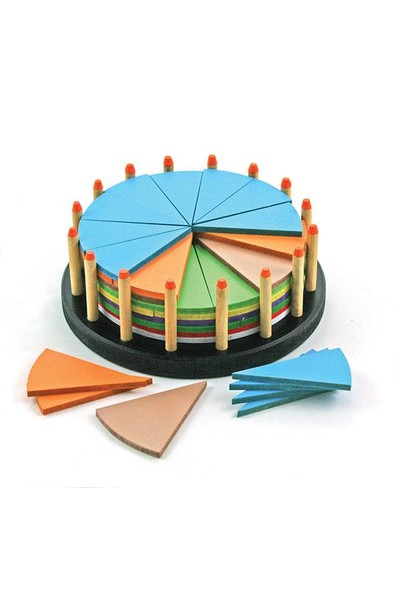 Fraction -  Birthday Cake: Round