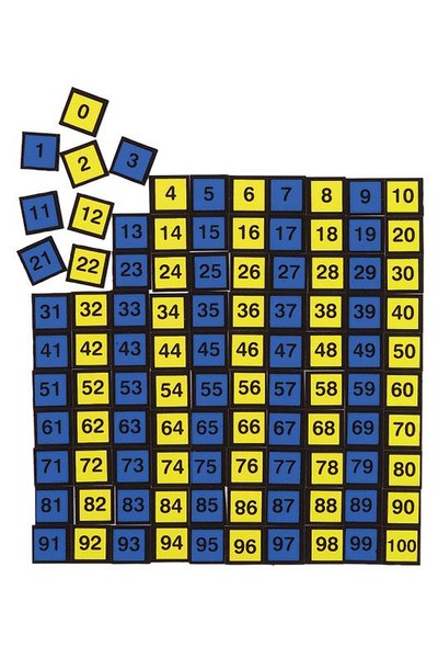 Magnetic Numbers - Small 0-100