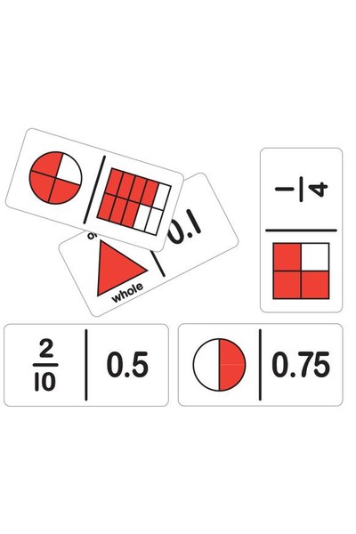 Dominoes - Equivalent Fraction/Decimal (Set A)