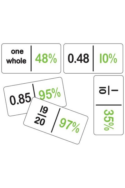 Dominoes - Equivalent Percentage