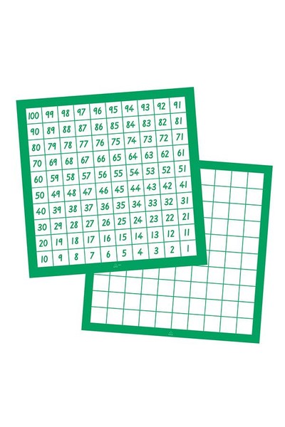 Number Boards - 100 - 1 (Horizontal)