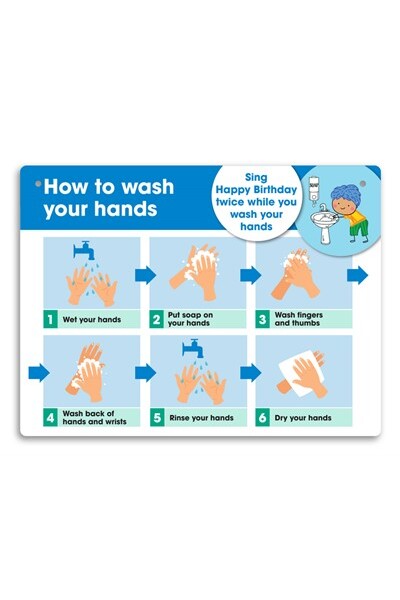 Wall Sign - How To Wash Hands