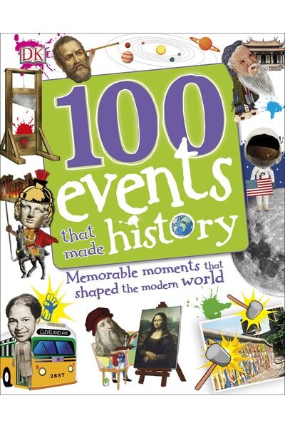 100 Events That Made History