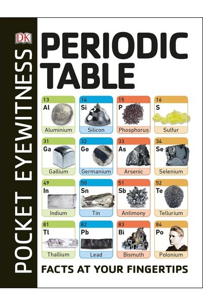 Pocket Eyewitness Periodic Table