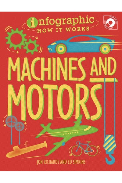 Infographic: How It Works: Machines and Motors