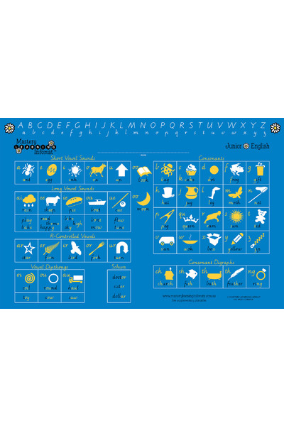 Premium Junior Infomat - Victorian Modern Cursive