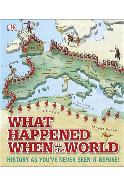 What Happened When in the World