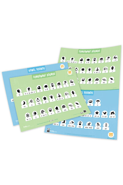 Sound Waves Spelling - Foundation Teaching Charts