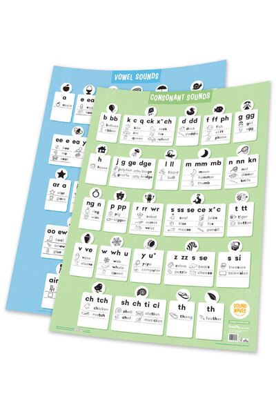 Sound Waves Spelling - Standard Teaching Charts