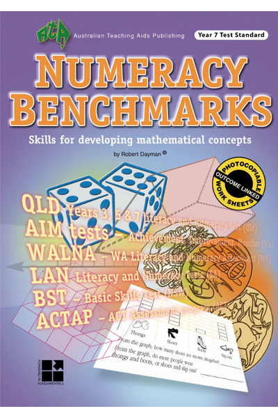 Quick Maths Tests - Beginner